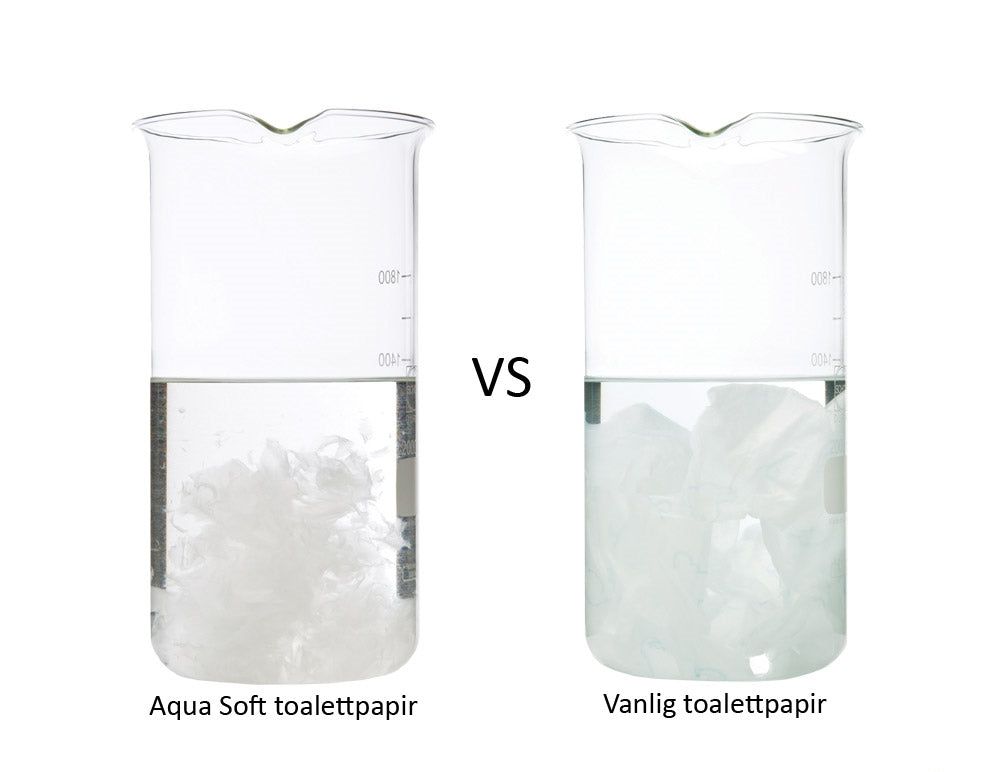 Toalettpapir Thetford Aqua Soft 4+2stk - Hjem & Fritidsshoppen.no