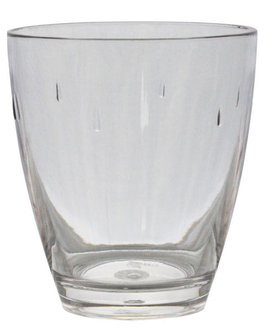 Vannglass 360 ml Polykarbonat fra Eurotrail 2pk. - Fritidsshoppen.no