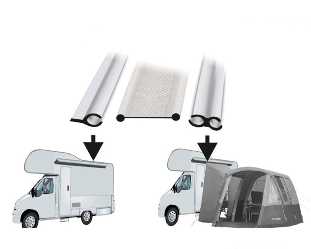 Driveaway Kit - Fritidsshoppen