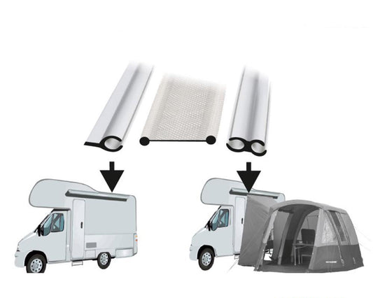 Driveaway Kit - Fritidsshoppen