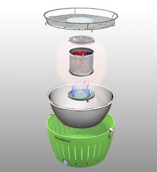 Kullgrill LotusGrill 340 - BEST I TEST i magasinet Bobil & Caravan