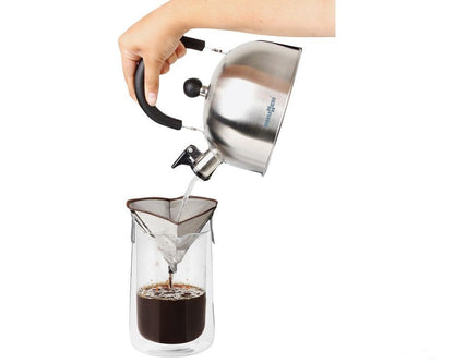 Kaffefilter Brunner Amigo 2 - Fritidsshoppen.nobobilkjøkkenbåtbåtkjøkken