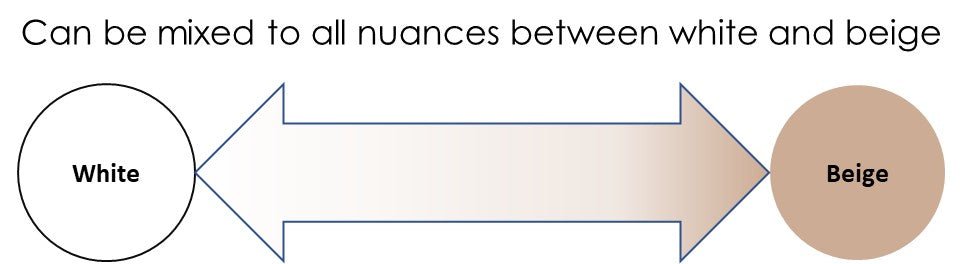 MagicEzy Bath and sink REPAIRezy - Fritidsshoppen.no