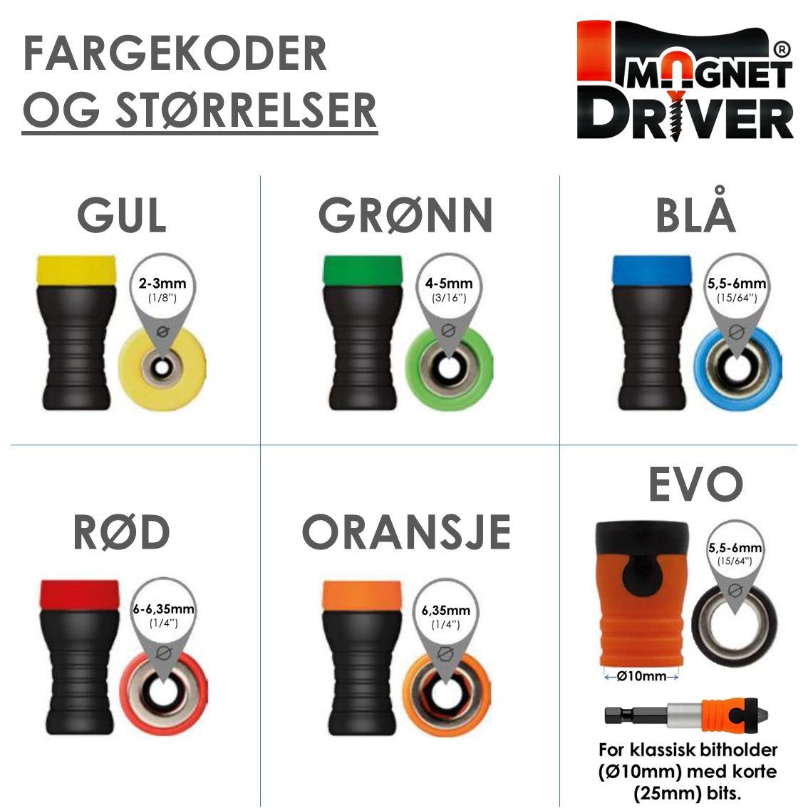 MAGNET DRIVER™ - Praktisk etui med 6 skrueholder, 10 doble bits, Spikerholder, bitholder og håndtak (Oransje sett) - Fritidsshoppen.nojhpmagnetmagnetisk
