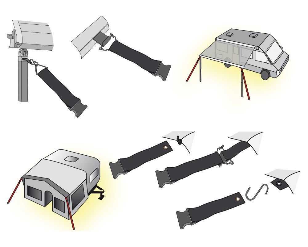 Stormsikring universal - Sikrer deg også i kraftig vind! Bestselger - Fritidsshoppen.nobocacampingbilcampingvogn