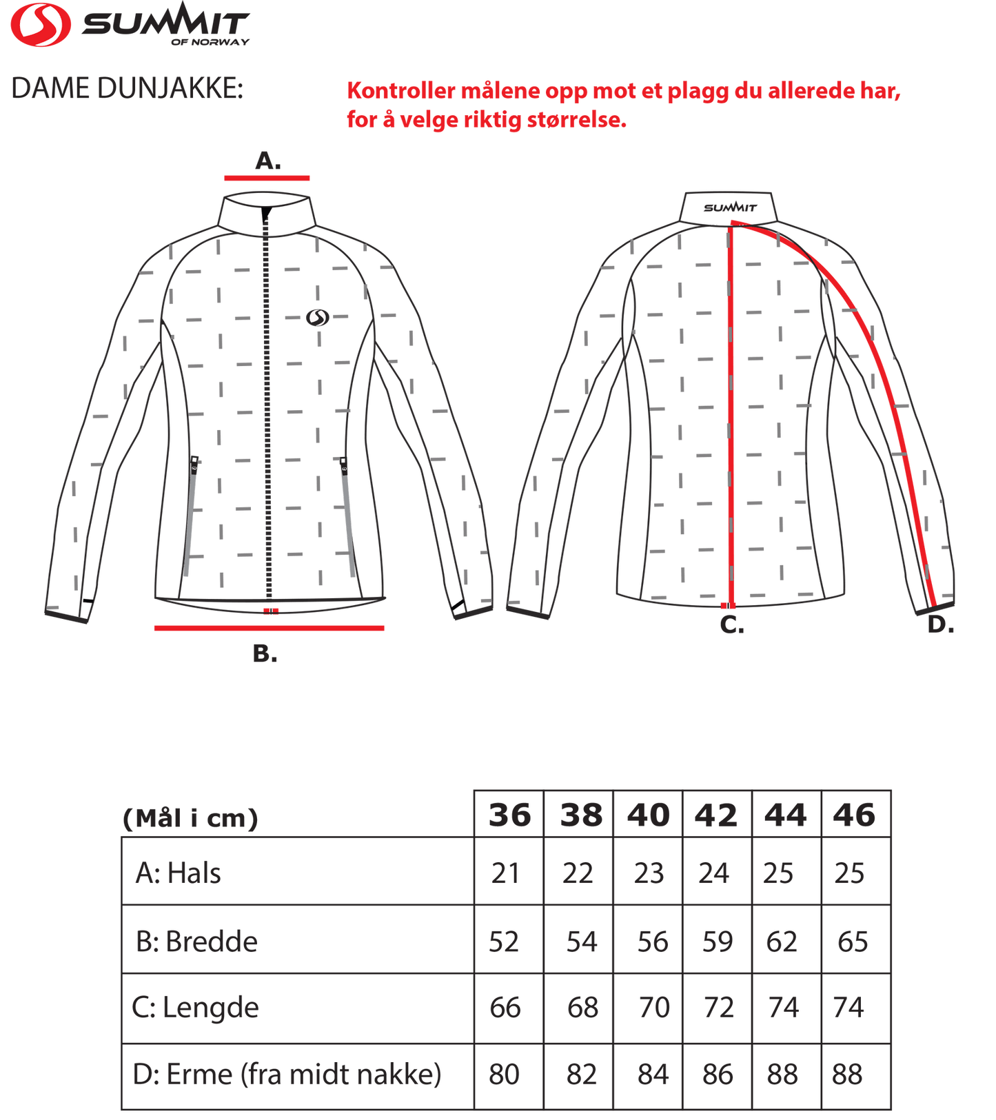Summit of Norway Dunjakke Dame - Fritidsshoppen.no