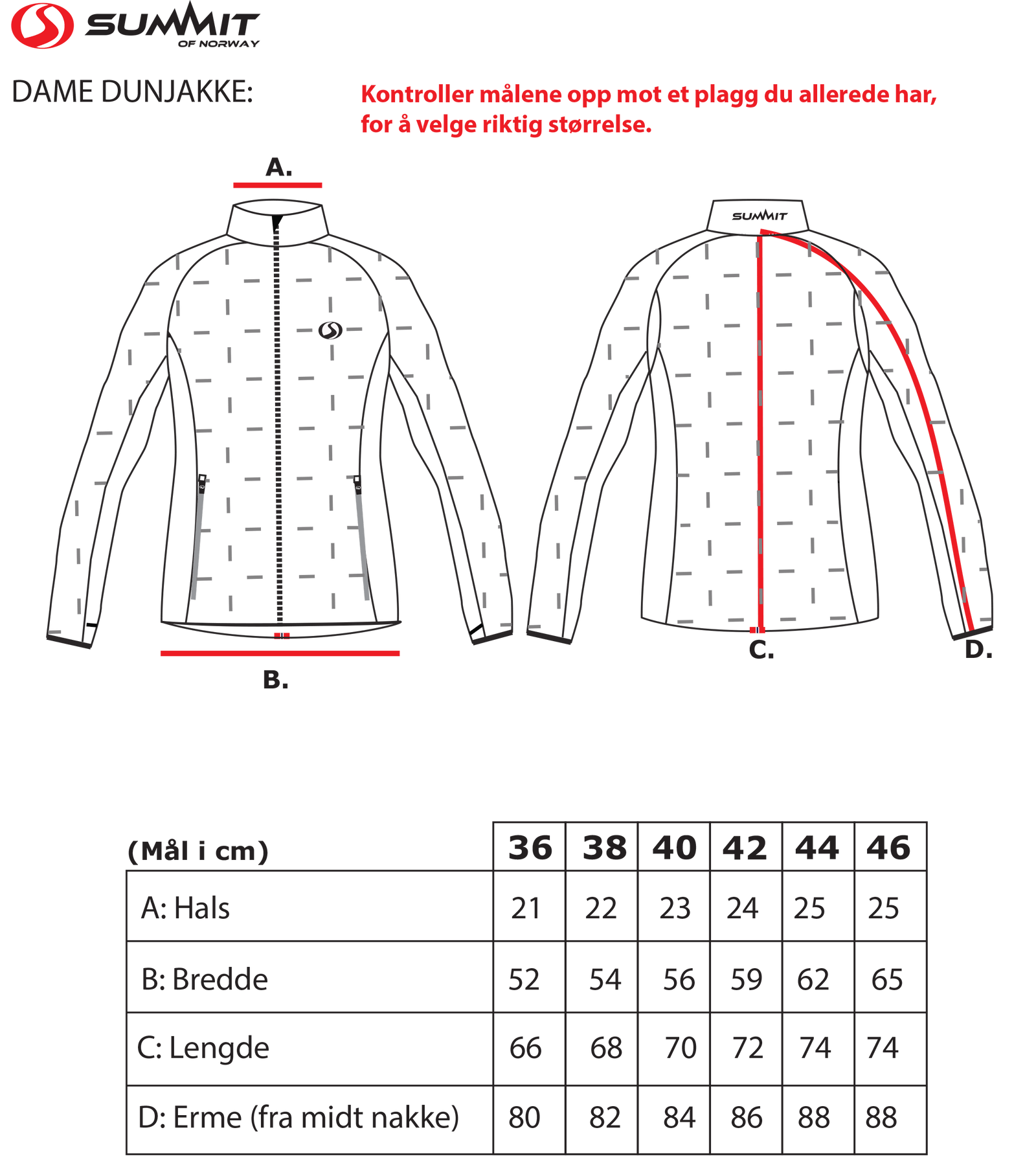 Summit of Norway Dunjakke Dame - Fritidsshoppen.no