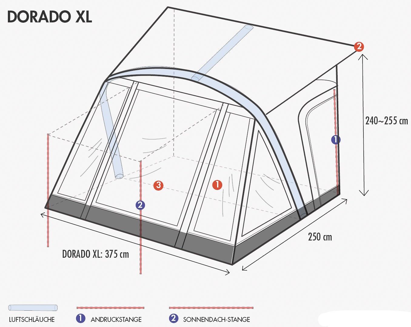 Telt Westfield Dorado 375 inkl Advanced Air System ( AAS) - Fritidsshoppen.noair systembobilbobil/campingvogn