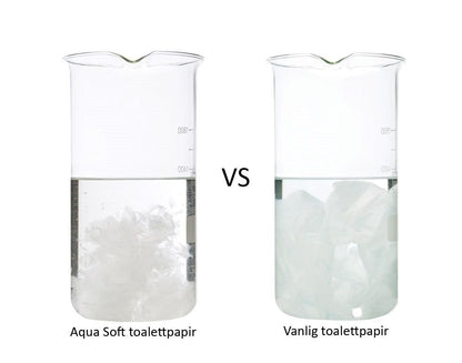 Toalettpapir Thetford Aqua Soft 4+2stk - Fritidsshoppen.noavfallstankbluebobil