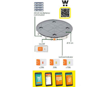 Vekt Brunner W8 Gascontrol - Fritidsshoppen.nobobilbobil/campingvognbobilcaravan